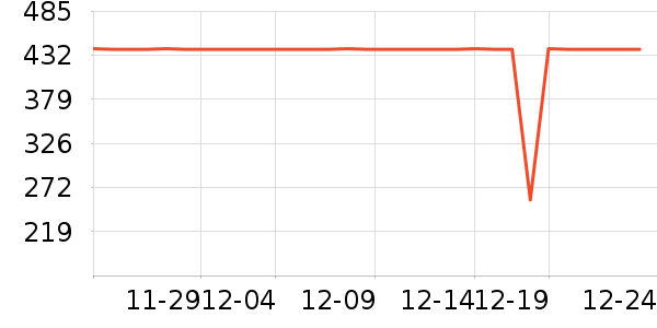 ���ջ����װ��ʷ�۸�