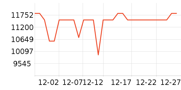 �����۱�����ʷ�۸�