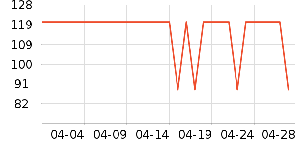 �ز��˶�Ь��ʷ�۸�