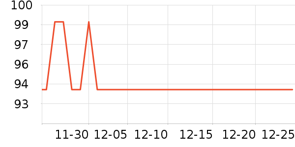 ��������������������ʷ�۸�