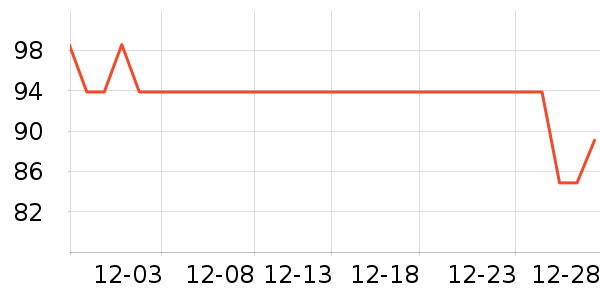 ��������������������ʷ�۸�