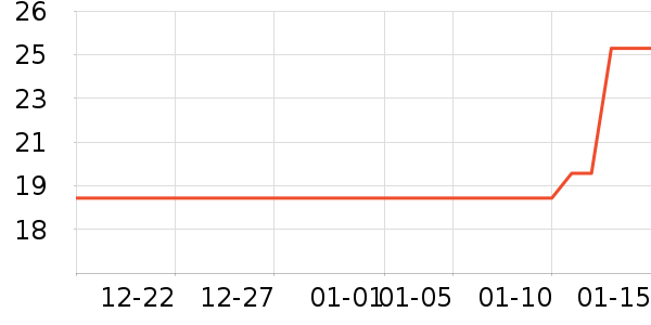 ��ԡ/��ԡ����ʷ�۸�