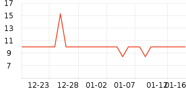 �����غ決�þ���ʷ�۸�