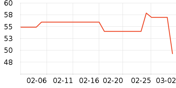 ��������ñ��/Χ��/����/����/����/������ʷ�۸�