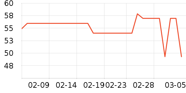 ��������ñ��/Χ��/����/����/����/������ʷ�۸�