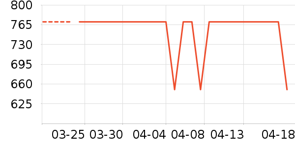 ����Ь����ʷ�۸�