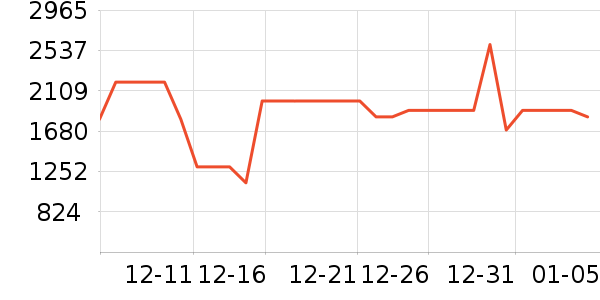 ���������Ͱ/�ǰ���ʷ�۸�