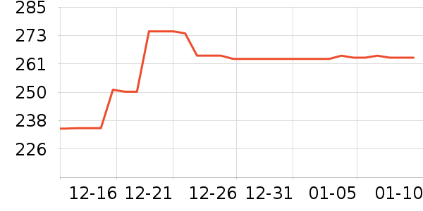 ������Ӥ���̷���ʷ�۸�