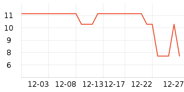 ��ͯ����/ͯ����ʷ�۸�