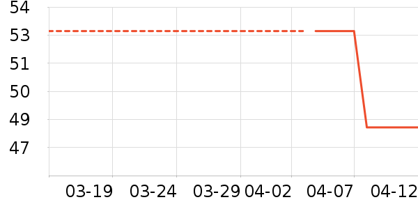 ���������������ʷ�۸�