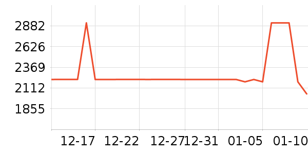 ��צ�����װ��ʷ�۸�