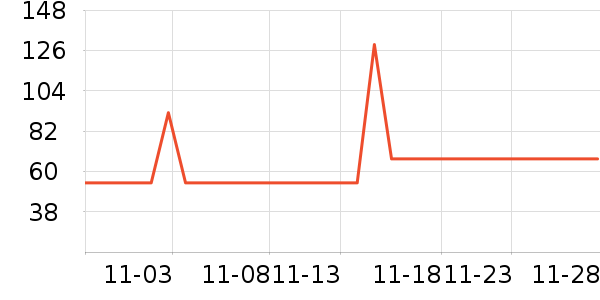 ׿�������̷���ʷ�۸�