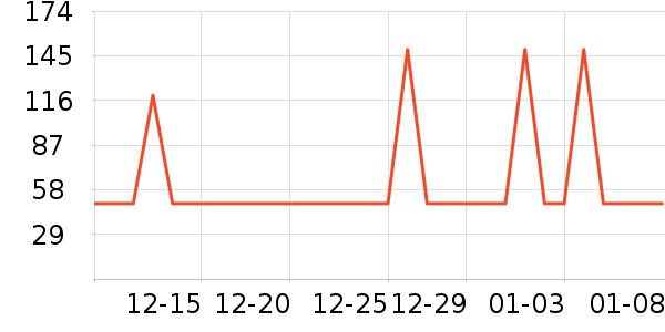 Nakamichi����������ʷ�۸�