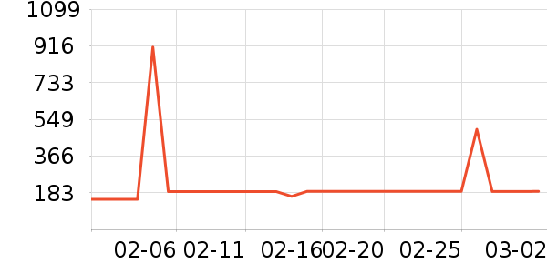 ��������о/����/��ͷ��ʷ�۸�