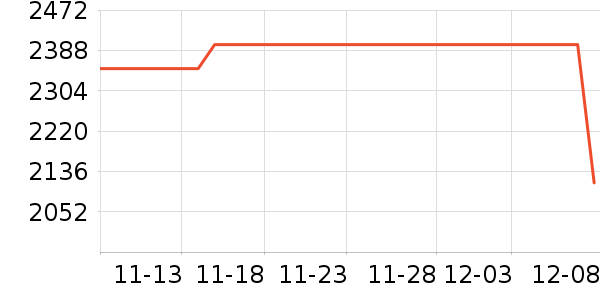 DISCOVERY EXPEDITIONװʷ۸