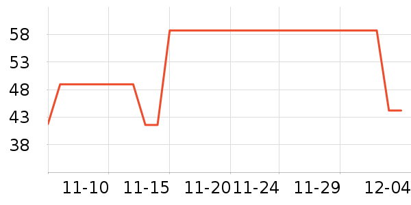 ��ɯ��ʷ�۸�