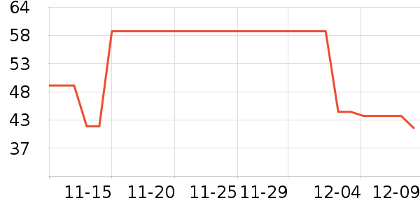 ��ɯ��ʷ�۸�