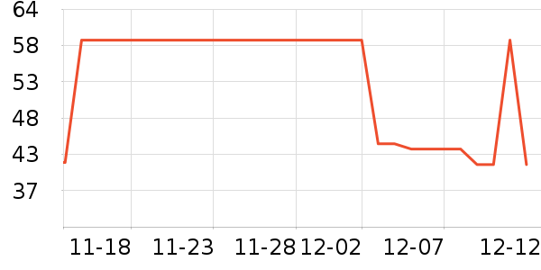 ��ɯ��ʷ�۸�