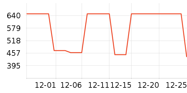 ���ջ����װ��ʷ�۸�