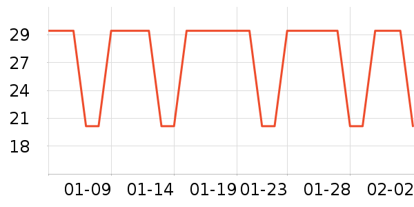 �Ѱ�����๤����ʷ�۸�