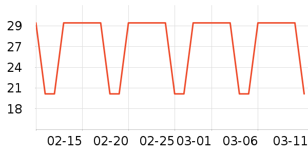 �Ѱ�����๤����ʷ�۸�