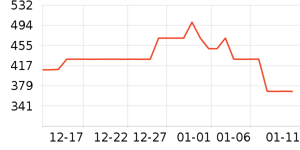���������廤����װ��ʷ�۸�