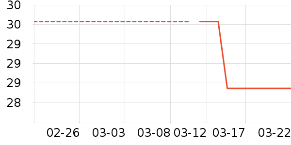 ��ɹ˪��ʷ�۸�