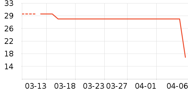 ��ɹ˪��ʷ�۸�