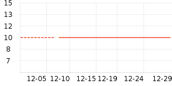 ����֮��ü��/ü��/ü����ʷ�۸�