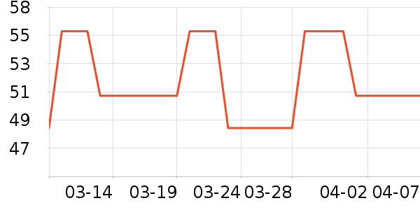 �渣��������ʷ�۸�