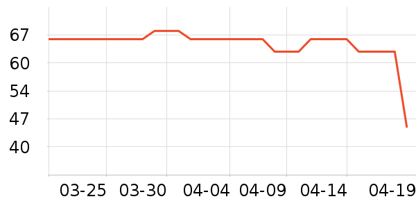 �ر��廤��˪��ʷ�۸�