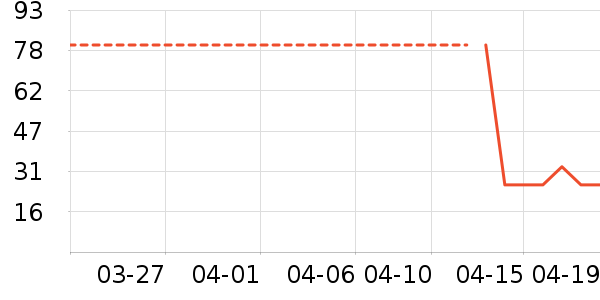 Ǫ��ӳ������/Ь��/Χȹ��ʷ�۸�