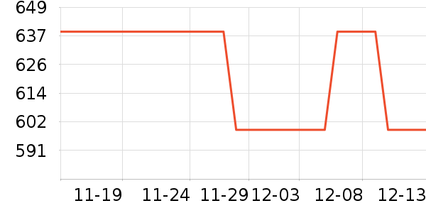 ��̤�����˶�������ʷ�۸�