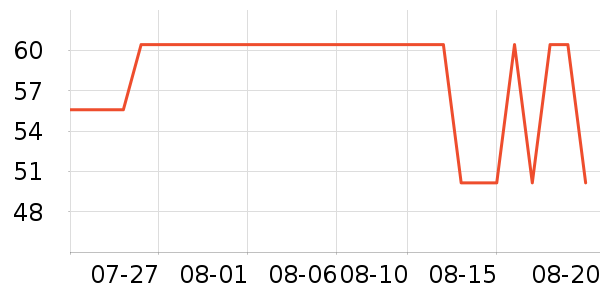 ϣά˼����������ʷ�۸�