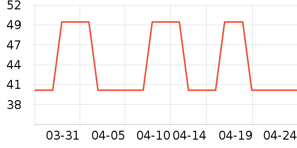 ������๤����ʷ�۸�