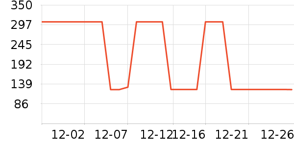 ����è����ʷ�۸�