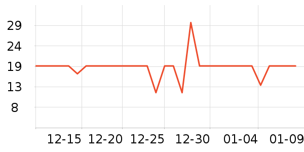 ����԰���/������ʷ�۸�