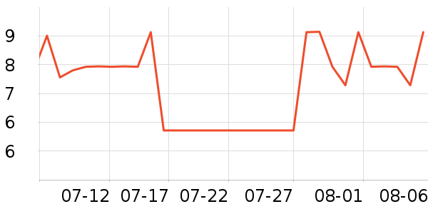 ��ΨԪ������ʳ��ʷ�۸�