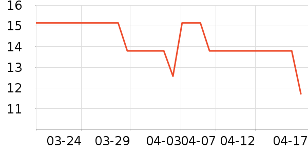 ���ܱ���Ĥ/����ʷ�۸�