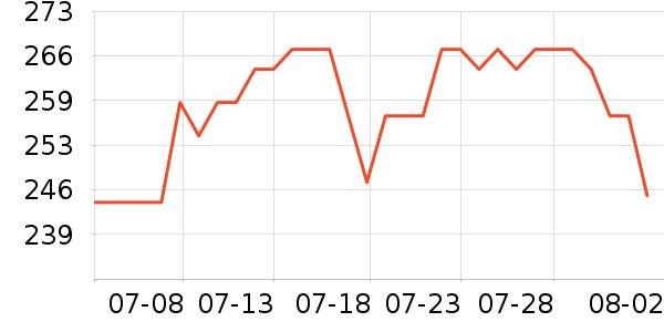 ���ϴ�˹�˶�Ь��ʷ�۸�