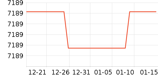 �����������ʷ�۸�