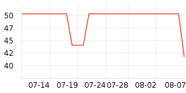 è�˶�ͯ���¿���ʷ�۸�