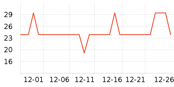 ��Ʒҽ�Ƹ�����ʷ�۸�