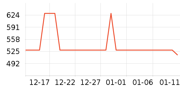 ������ʷ�۸�