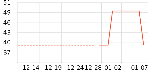 ���б���ֽ/�ֹ�DIY��ʷ�۸�