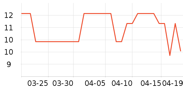 ��¡����������ʷ�۸�