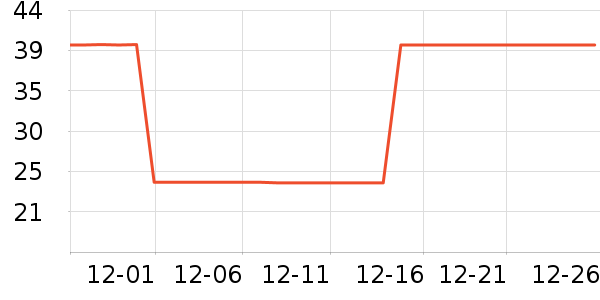 ������ѡè����ʷ�۸�