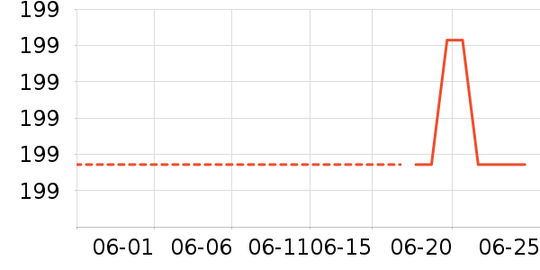 ��������ʿ����Ь��ʷ�۸�