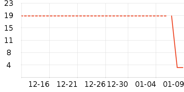 ë��/ԡ��/ԡ����ʷ�۸�