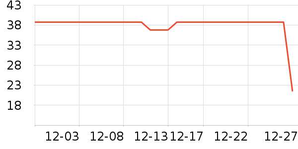 �Ҿ���������������ʷ�۸�